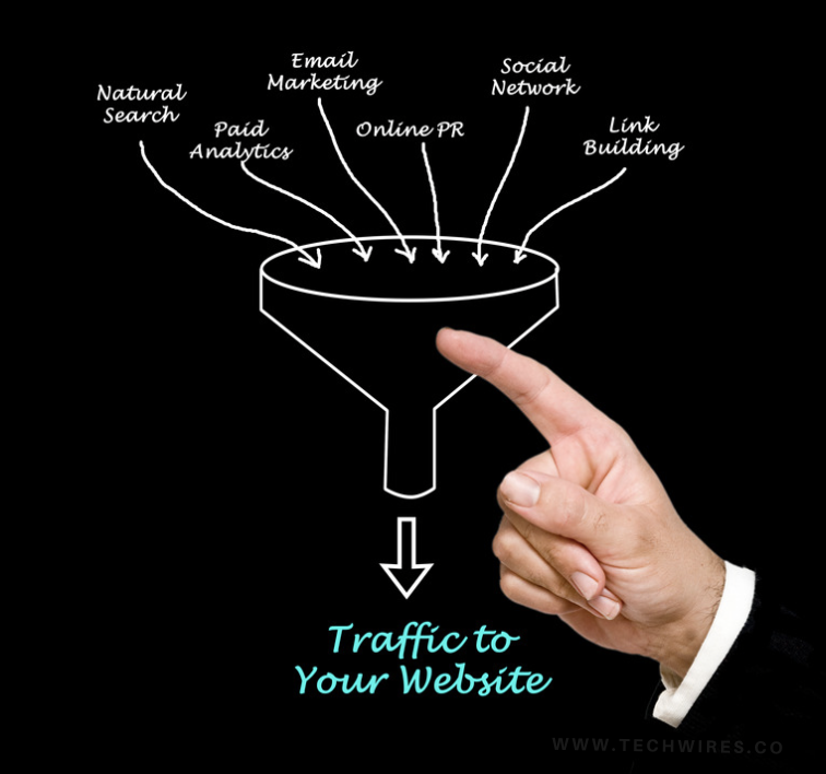 why traffic on your website might have dropped