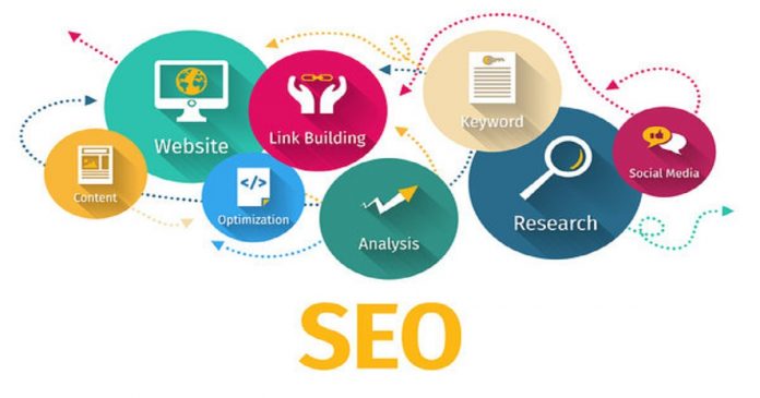 A image of seo services in lahore