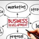 Business Development is Not Sales